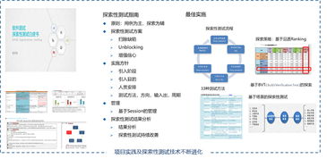 東軟集團(tuán) 以專業(yè)產(chǎn)品測試與工程管理服務(wù)驅(qū)動(dòng)數(shù)字化轉(zhuǎn)型