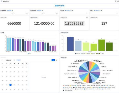 erp scm與crm系統的關系和區(qū)別是什么