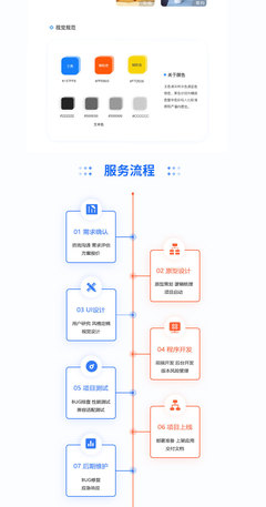 加油系統(tǒng)app小程序定制二次開發(fā)源碼